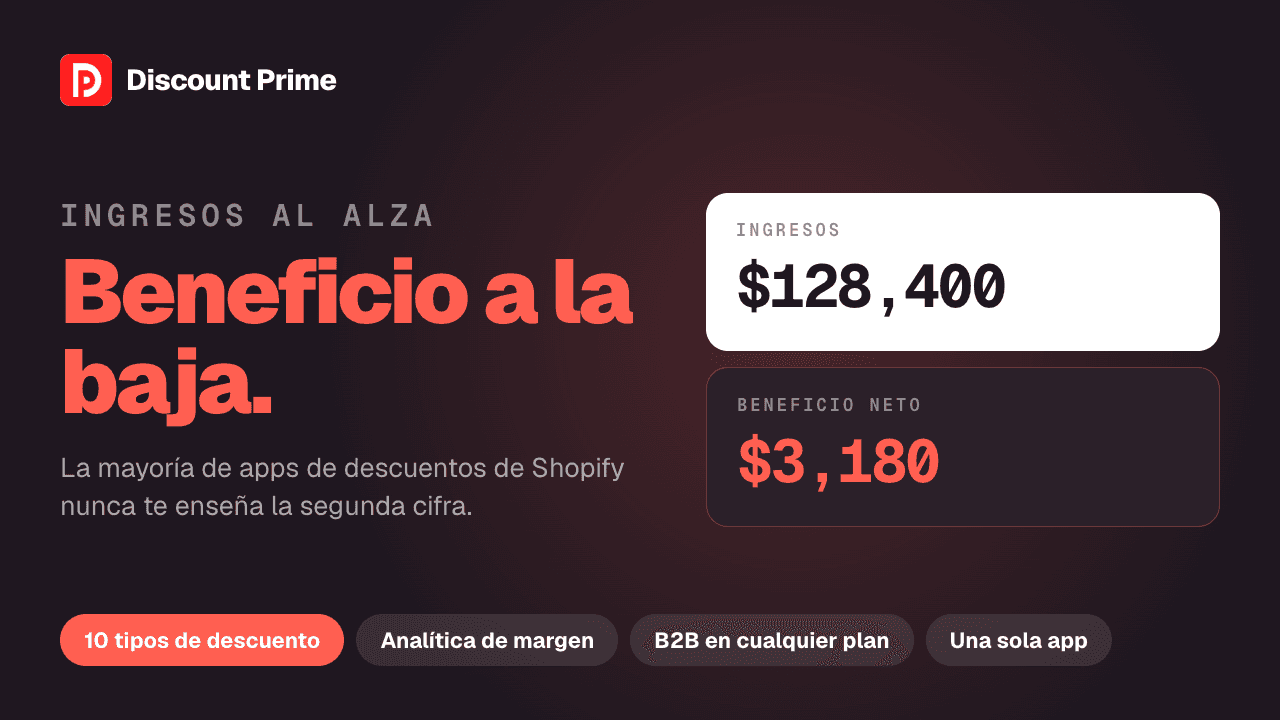 App de descuentos Shopify: 10 tipos, margen y B2B | Discount Prime