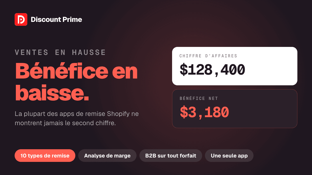 App de remise Shopify : 10 types, marge et B2B | Discount Prime