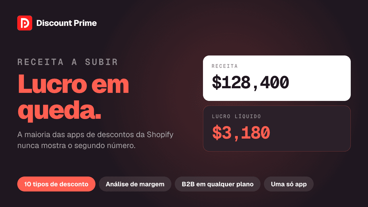 App de descontos Shopify: 10 tipos, margem e B2B | Discount Prime
