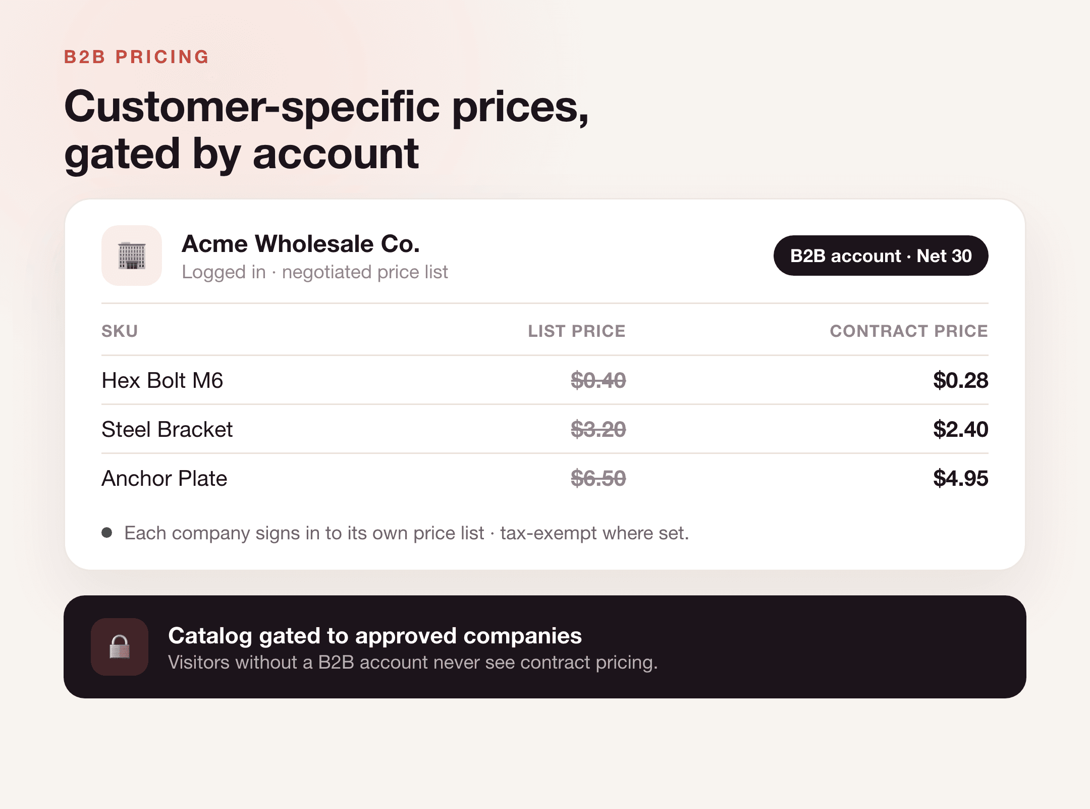 Customer-specific B2B contract pricing in Discount Prime for Shopify