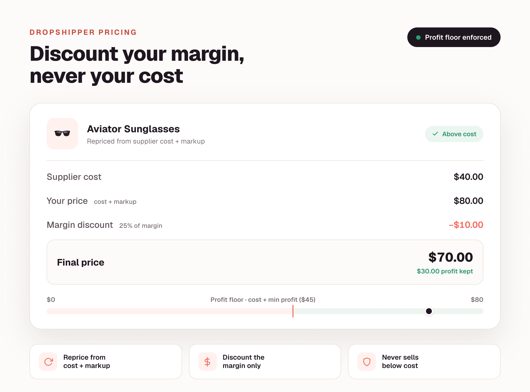 Margin-based dropshipping pricing and repricing in Discount Prime for Shopify