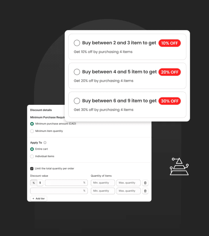 Tiered pricing campaign in Discount Prime for Shopify