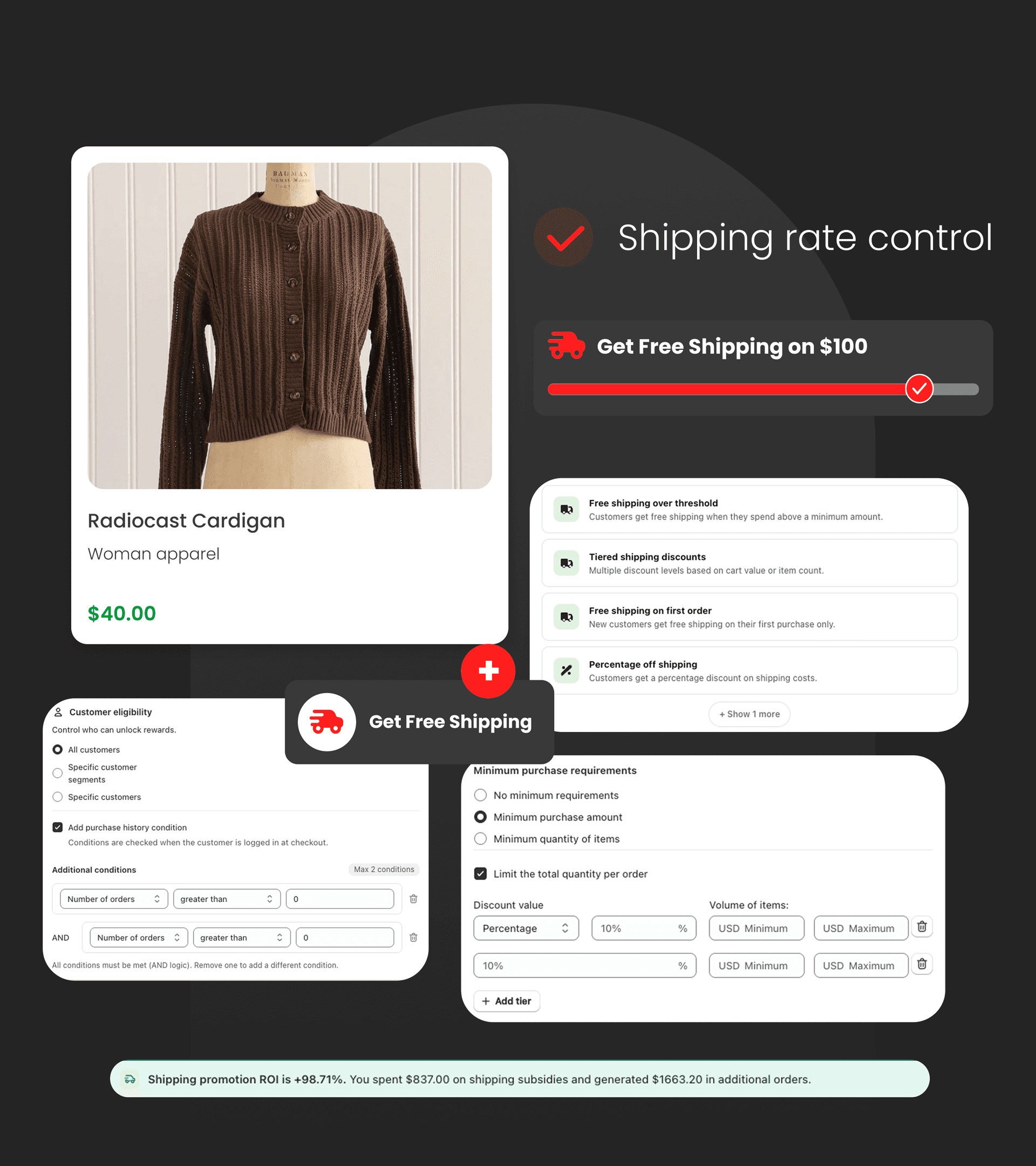 Discount Prime shipping rate control, eligibility rules, and ROI in the Shopify admin