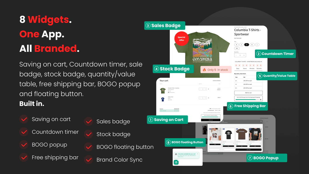 Eight widgets. One app. All branded