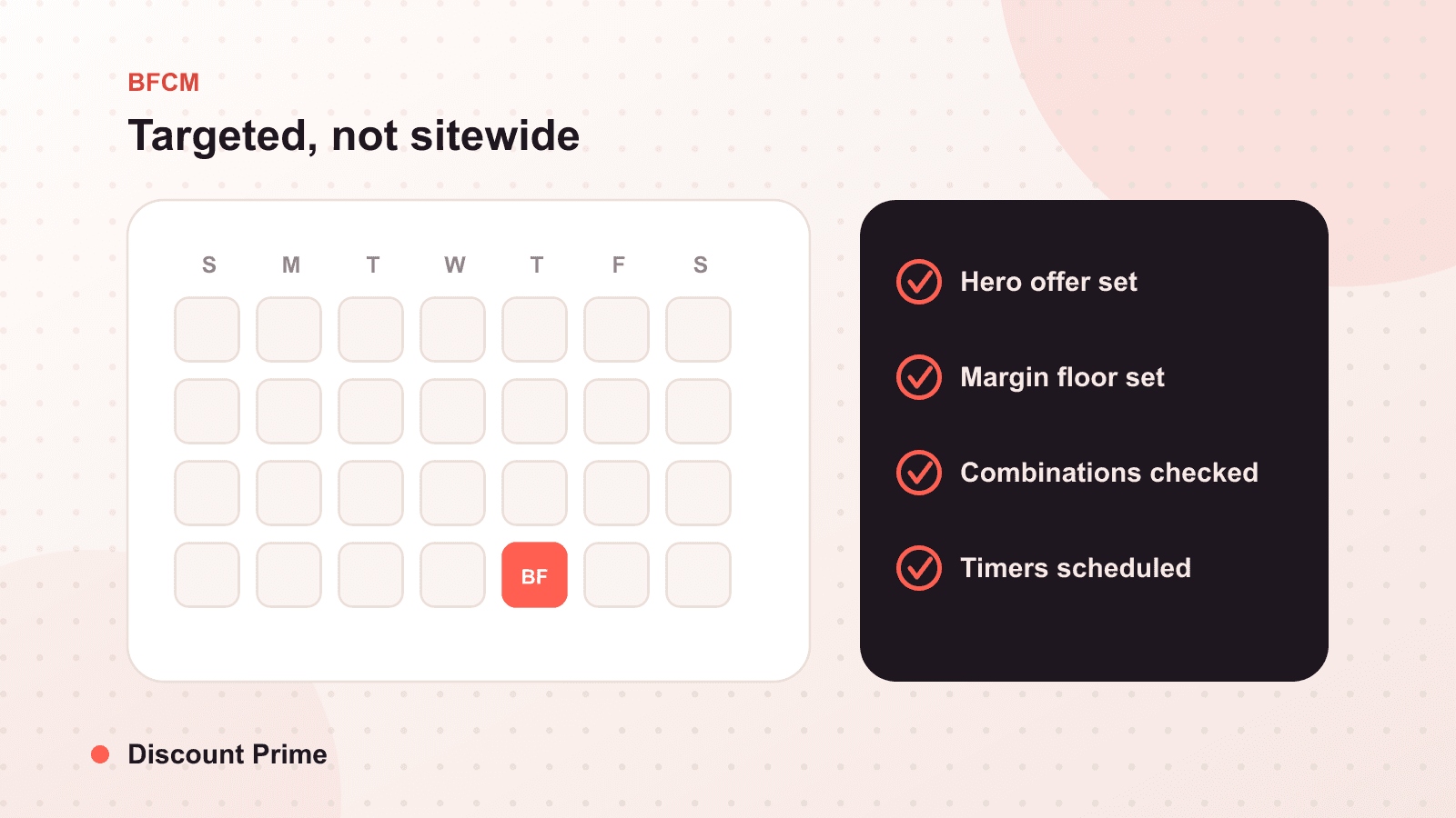 BFCM 2025: Why We Think This Is the Year of Targeted, Not Sitewide, Discounts