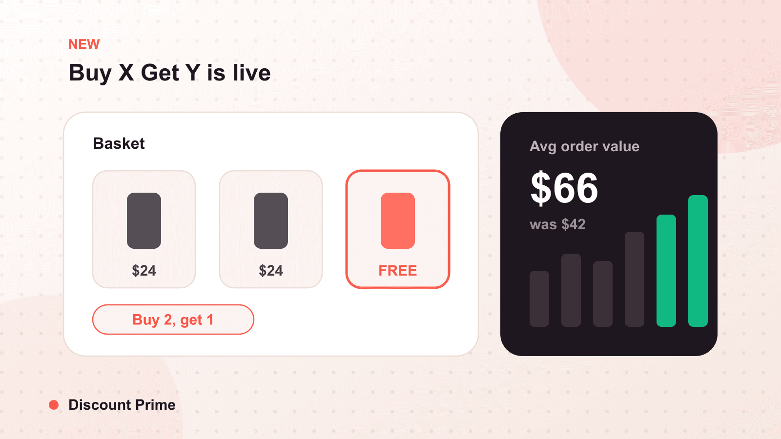 New: Buy X Get Y Deals in Discount Prime