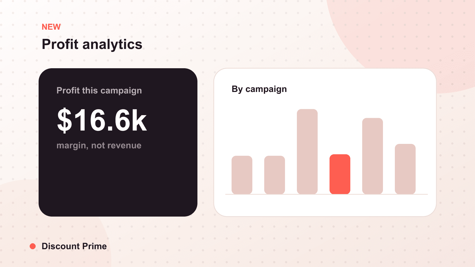 New: Profit Analytics. Margin, Not Just Revenue