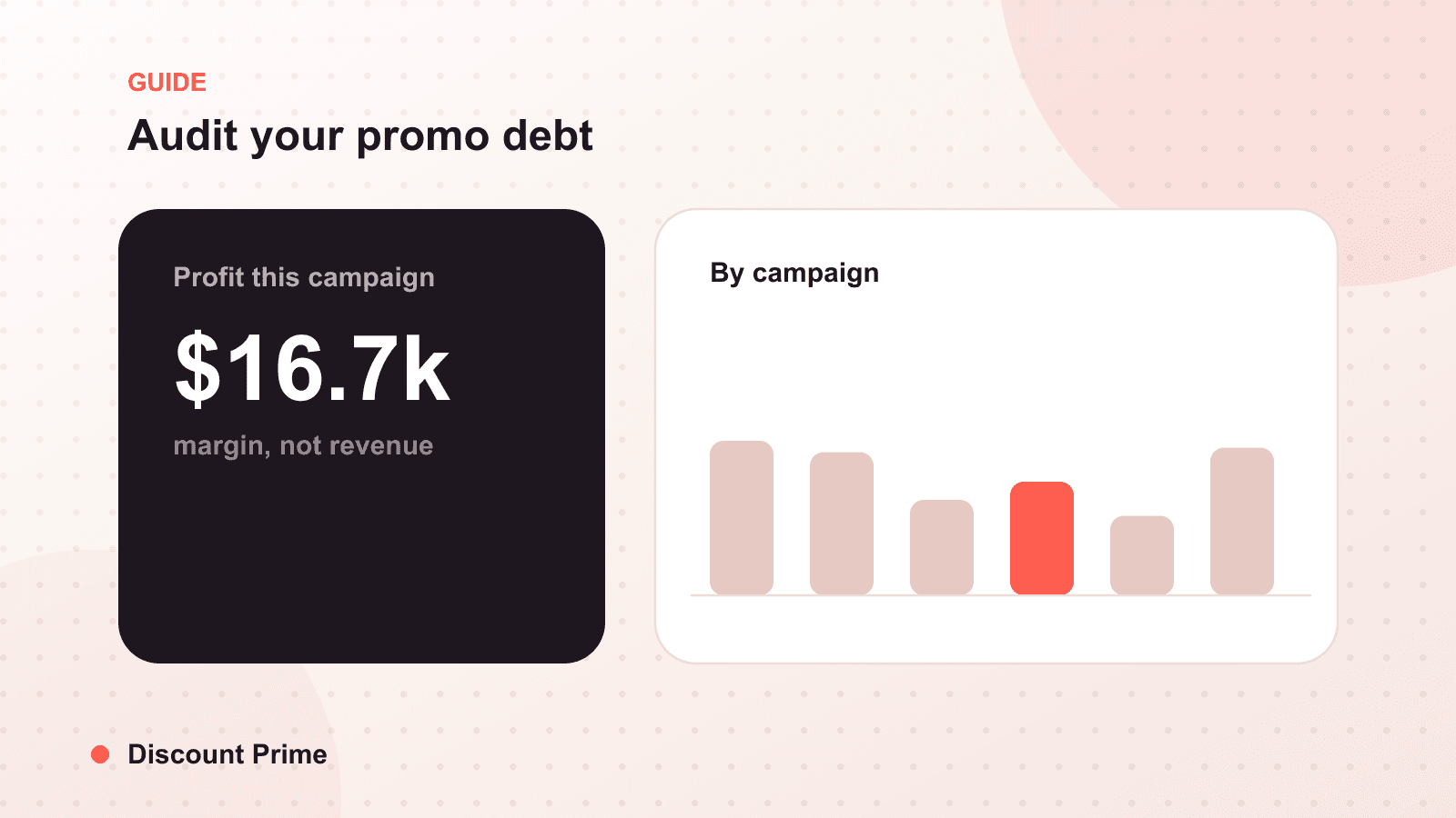 New Year, Cleaner Discounts: Auditing the Promo Debt in Your Store