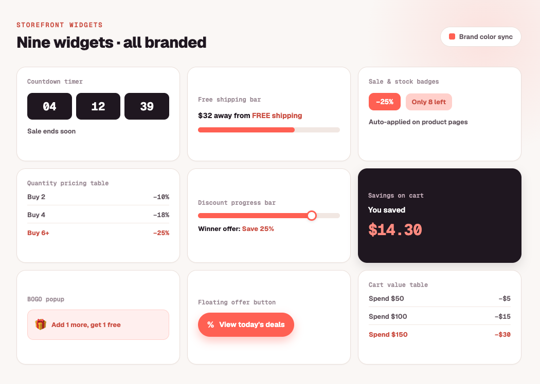 Eight widgets. One app. All branded